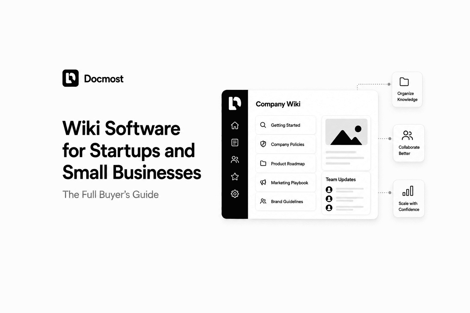 Wiki Software for Startups and Small Businesses: The Full Buyer's Guide